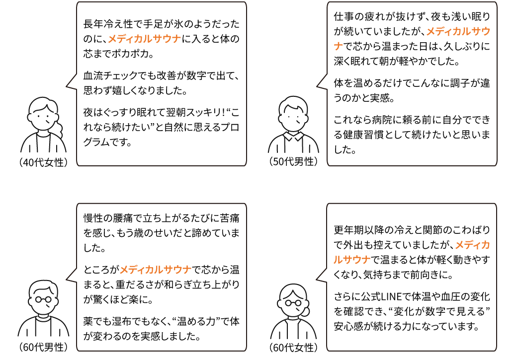 体験者の声